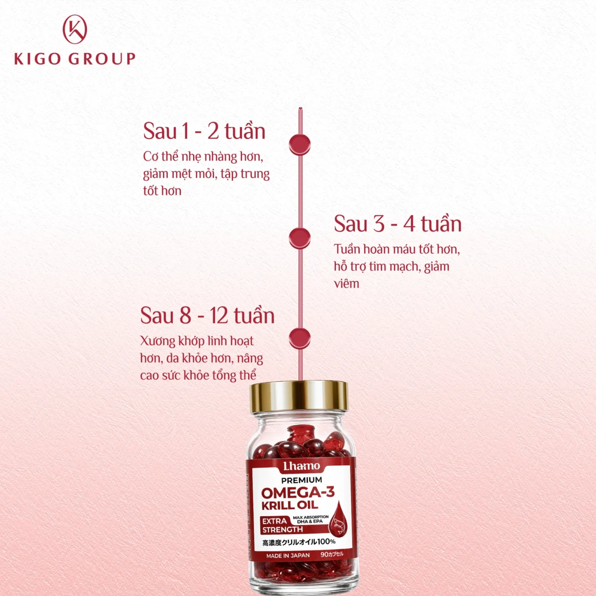 dau-nhuyen-the-sieu-omega-3-lhamo-5