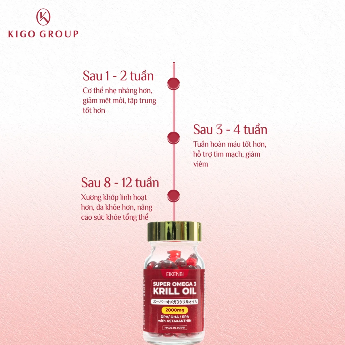 dau-nhuyen-the-sieu-omega-3-eikenbi-5